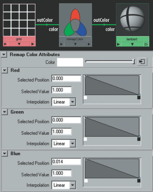 A Grid texture is inverted with a Remap Color utility. This material is included on the CD as remap_invert.ma.