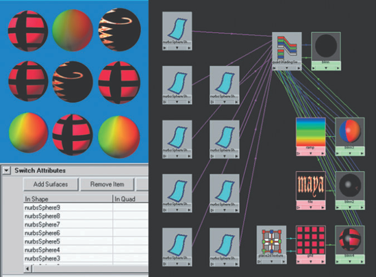 Three different Blinn materials are dispersed among nine spheres using a Quad Switch utility. This scene is included on the CD as quad_switch.ma.