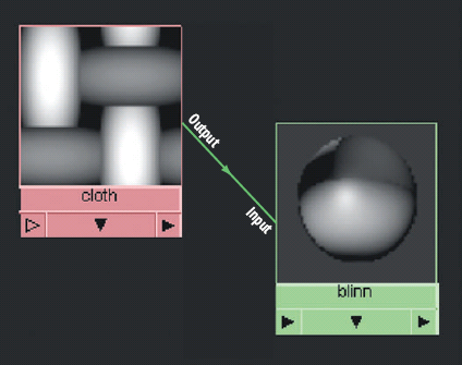 An example shading network