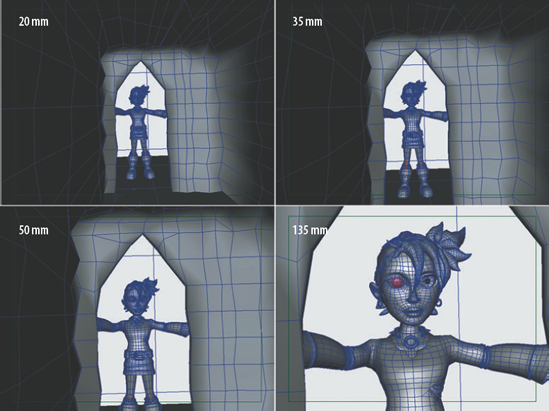 Clockwise, from top left: 20 mm, 35 mm, 135 mm, and 50 mm focal lengths in Maya with a 35 mm Academy Film Gate