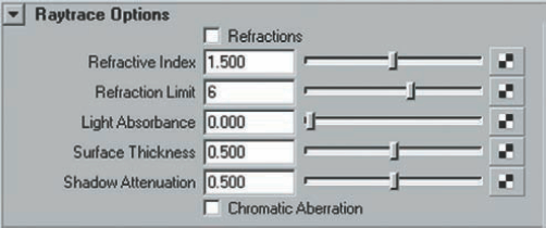 The Raytrace Options section of a material's Attribute Editor tab