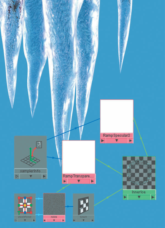 (Top) Icicles rendered with Maya Software. (Bottom) The shading network for the inner surface of each icicle. This scene is included on the CD as icicles.ma.