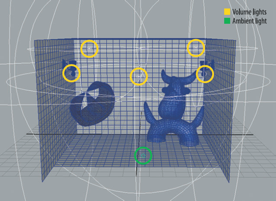 Volume and ambient lights are placed in the Cornell Box. This scene is included on the CD as maya_box.ma.