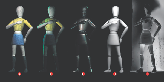 Render passes for mannequin shown side by side. A) Diffuse. B) Beauty with alternative lighting. C) Specular. D) Ambient occlusion. E) Shadow (with curtain).