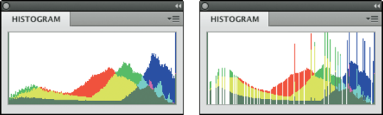 Compare the Histogram panels to see posterization (right).