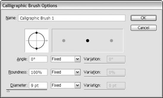 The Calligraphic Brush Options dialog box allows you to customize a brush.