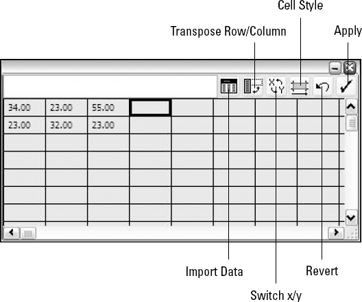 The Graph Data box resembles a simple spreadsheet.