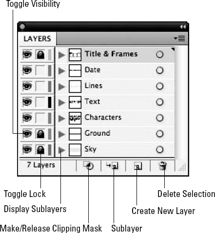 The Layers panel for my comic strip; keeping elements on separate layers allows for faster editing and fewer mistakes.