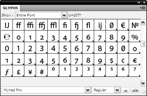 The Glyphs panel allows you to choose alternate glyphs for use in your documents.