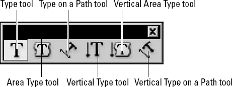 The type tools provide many different ways to create interesting text.