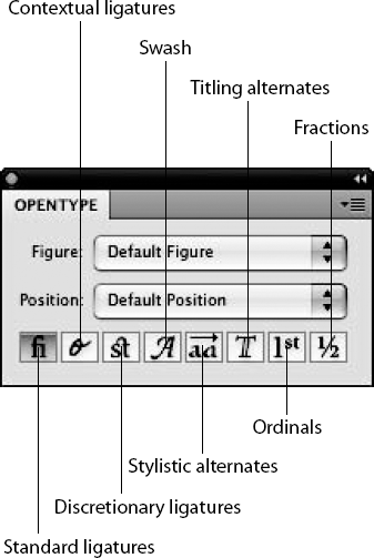 The OpenType panel