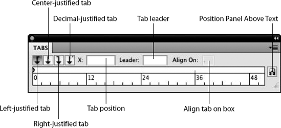 The Tabs panel allows you to set tabs in your text blocks.