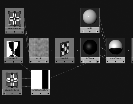 Your first complex shading network!