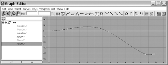 The Rotate Z curve of the axe after the follow-through animation