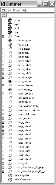 The locomotive's Outliner view