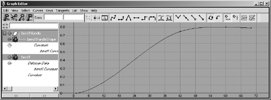 Try to match the relative curvature of the winch's animation curve with the Bend deformer's animation curve.