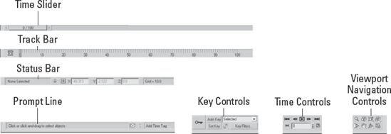 The Lower Interface Bar includes several sets of controls.