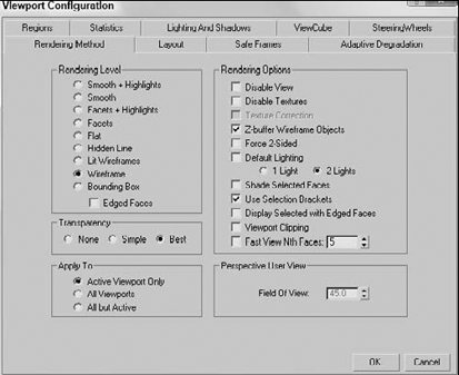 The Rendering Method panel holds controls for specifying the Rendering Level and several other viewport rendering options.