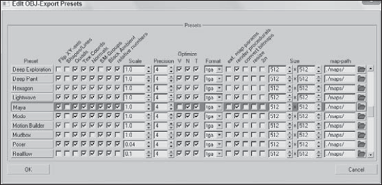 The Edit OBJ-Export Presets dialog box lets you change the settings for multiple formats quickly.