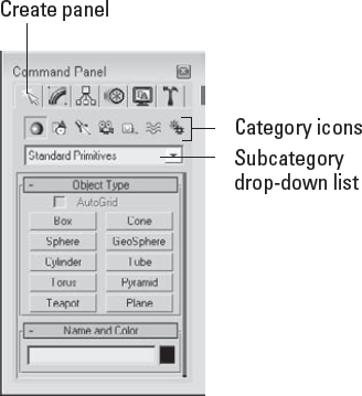 The Create panel includes categories and subcategories.