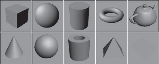 The Standard Primitives: Box, Sphere, Cylinder, Torus, Teapot, Cone, GeoSphere, Tube, Pyramid, and Plane