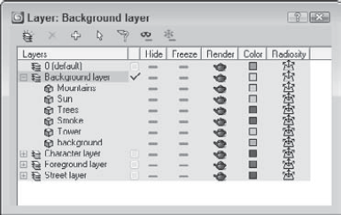 The Layer Manager lists all the layers and the objects contained within each layer.