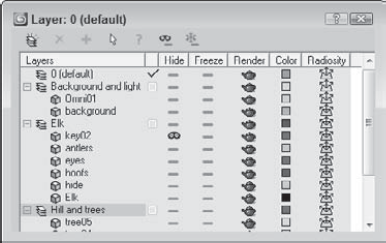 All objects assigned to a layer can be viewed in the Layer Properties dialog box.