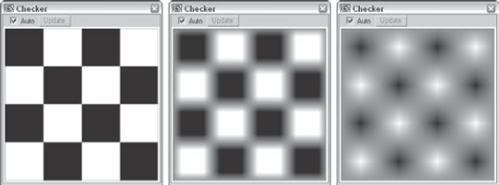 The Checker map can be softened as these three maps are with Soften values of 0, 0.2, and 0.5.