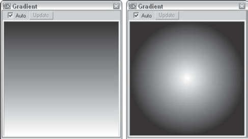 A Gradient map can be linear (left) or radial (right).