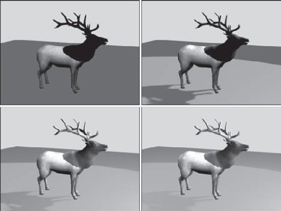 An elk model rendered using default lighting, a single key light, two secondary lights, and a backlight