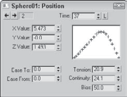 This dialog box shows, and lets you control, a curve defined by the Tension, Continuity, and Bias values.