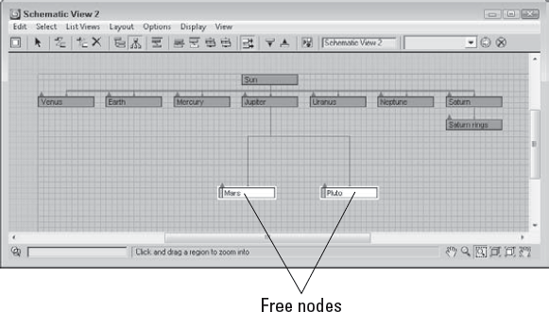Free nodes are moved independent of the arranging mode.