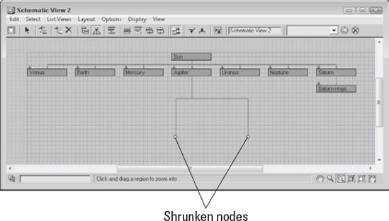 Shrunken nodes appear as simple dots in the Schematic View.