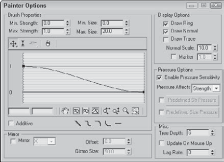 The Painter Options dialog box includes a graph for defining the minimum and maximum brush strengths and sizes.