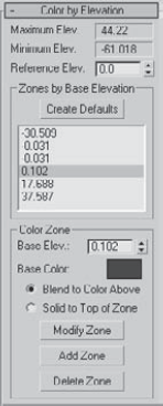 The Color by Elevation rollout lets you change the color for different elevations.