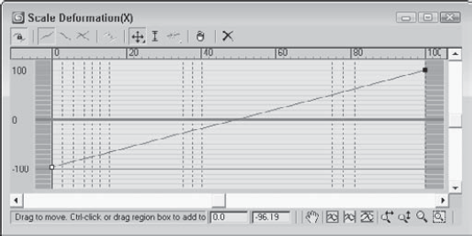 The Deformation dialog box interface lets you control the cross section over the length of the path.