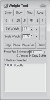 The Weight Tool dialog box includes buttons for quickly altering weight values and for blending the weights of adjacent vertices.