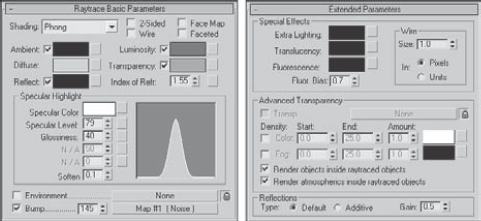 Many of the raytrace material settings are the same as those for the standard material.