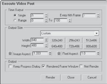 The Execute Video Post interface includes the controls for producing the queue output.