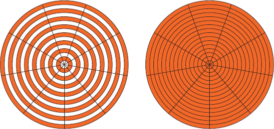 A polar grid with and without the compound paths option selected.