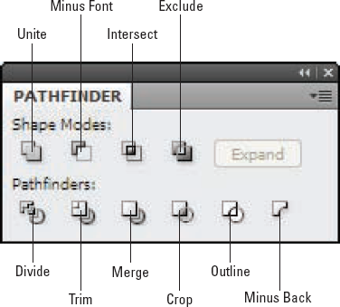 Use the Pathfinder panel to work with complex shapes in a variety of ways.