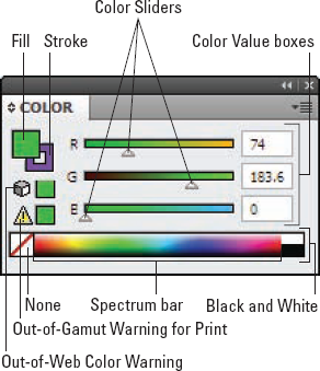 The Color panel is the closest you can get to a real artist's palette in Illustrator.