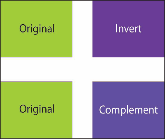 An original color with it's inverse (top) and complement (bottom).