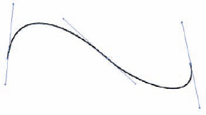 The curve from Figure 6-10 after the direction points are moved.