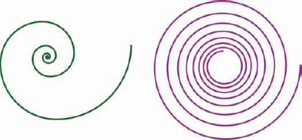 The green spiral on the left has a decay of 75%, while the purple spiral on the right has a decay of 95%.