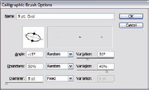 The Calligraphic Brush Options dialog box.