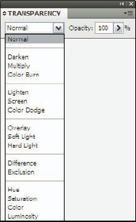 The Blend Mode pop-up menu in the Transparency panel.