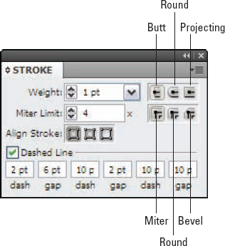 The Stroke panel displaying a full set of options.