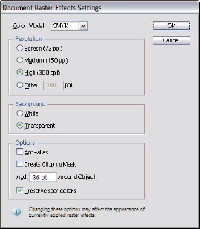 The Document Raster Effects Settings dialog box takes a bow.