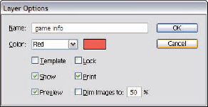 The Layer Options dialog box.